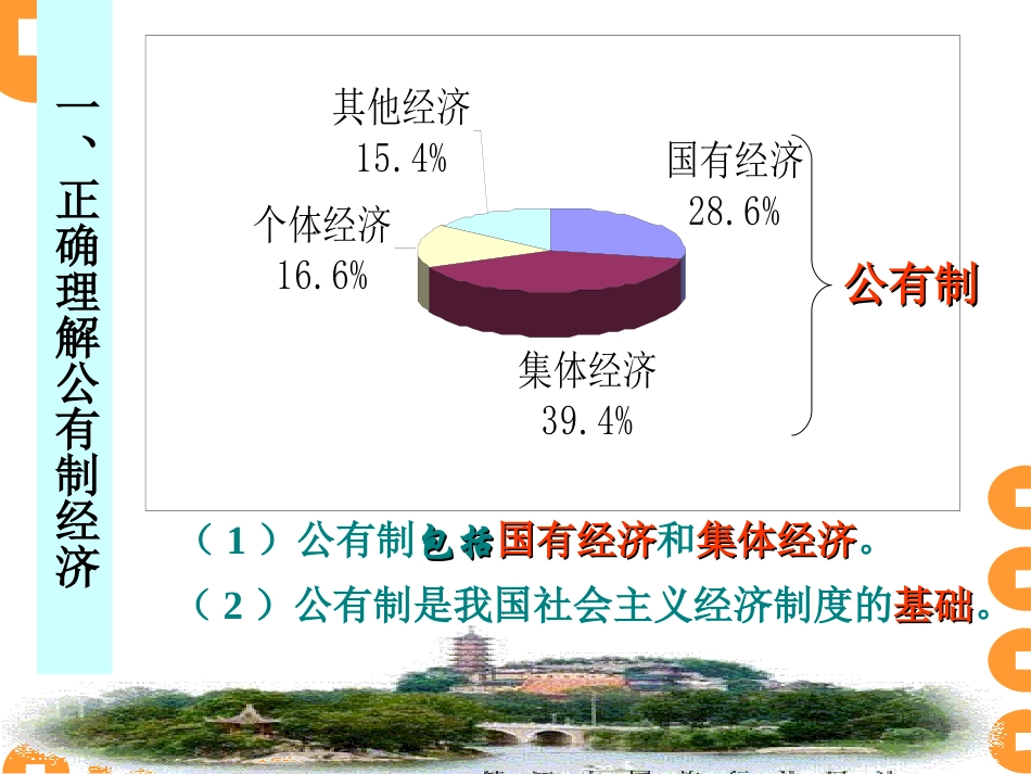 八年级下册第一单元第二节第一课时《充满活力的经济制度》课件（湘师版八年级下）_第3页