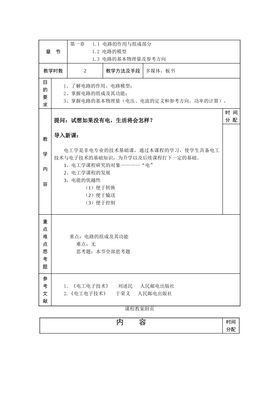 课程教案电工电子技术(DOC124页)_第2页