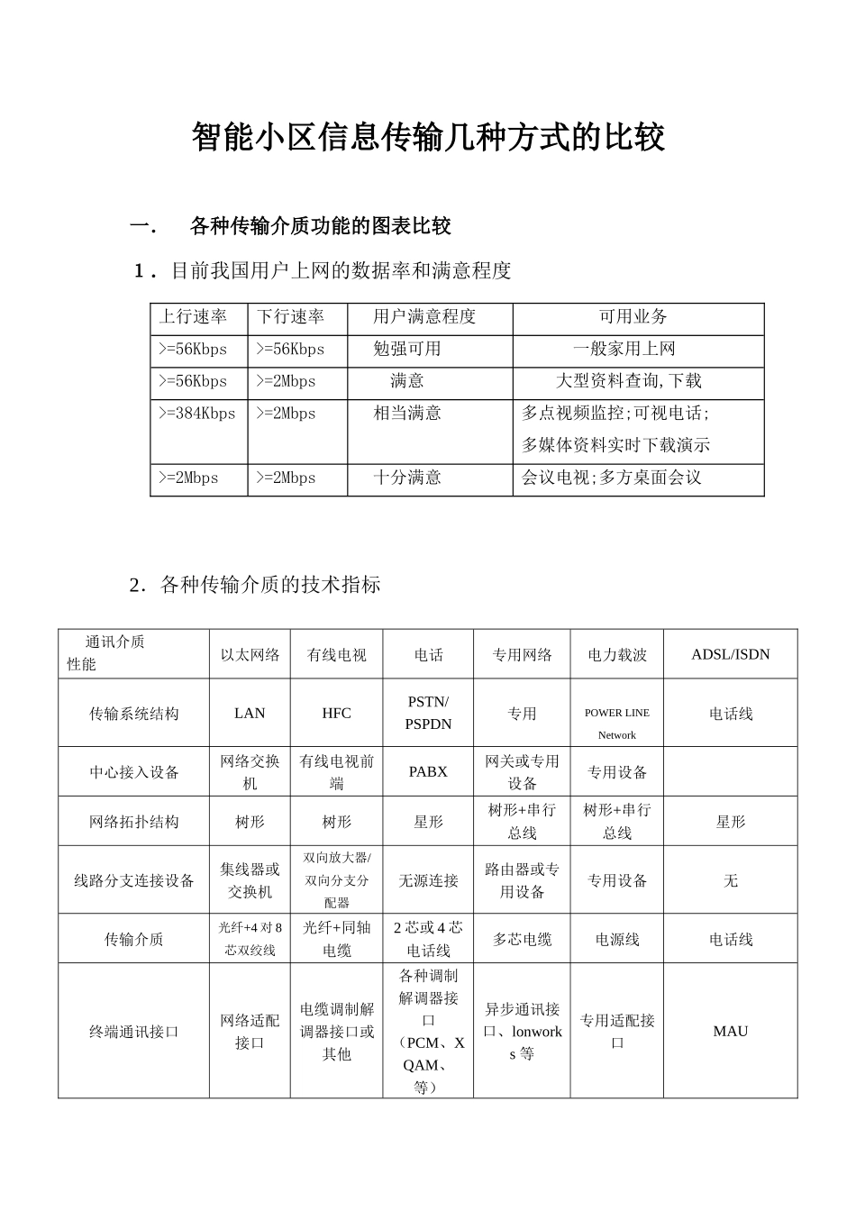 智能小区信息传输几种方式的比较_第1页