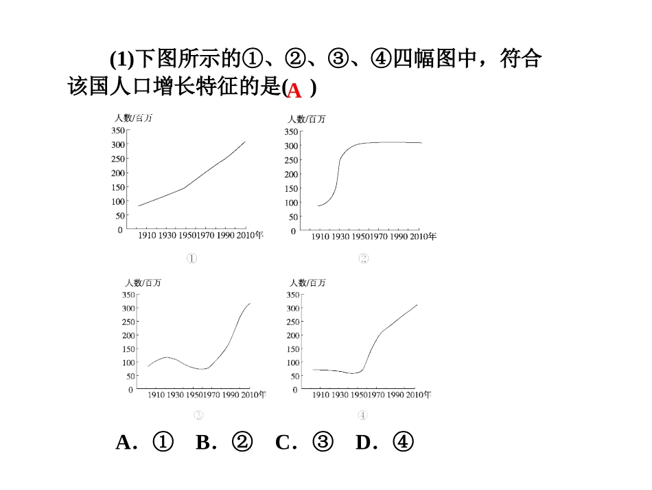 第二讲　世界的居民和国家_第3页