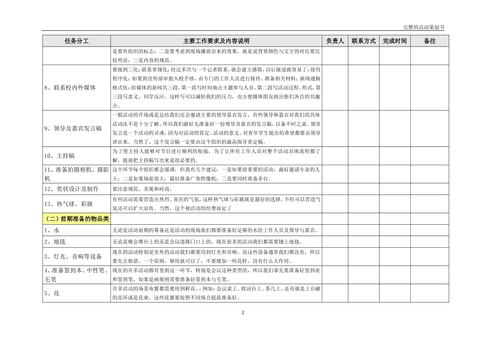 之之执行表标版_第2页