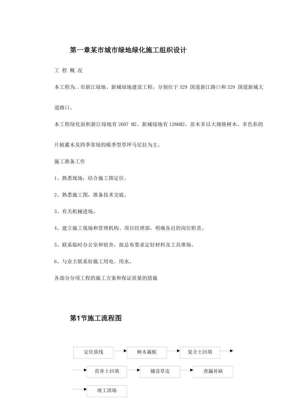 某市城市某地产绿化施工组织设计_第2页