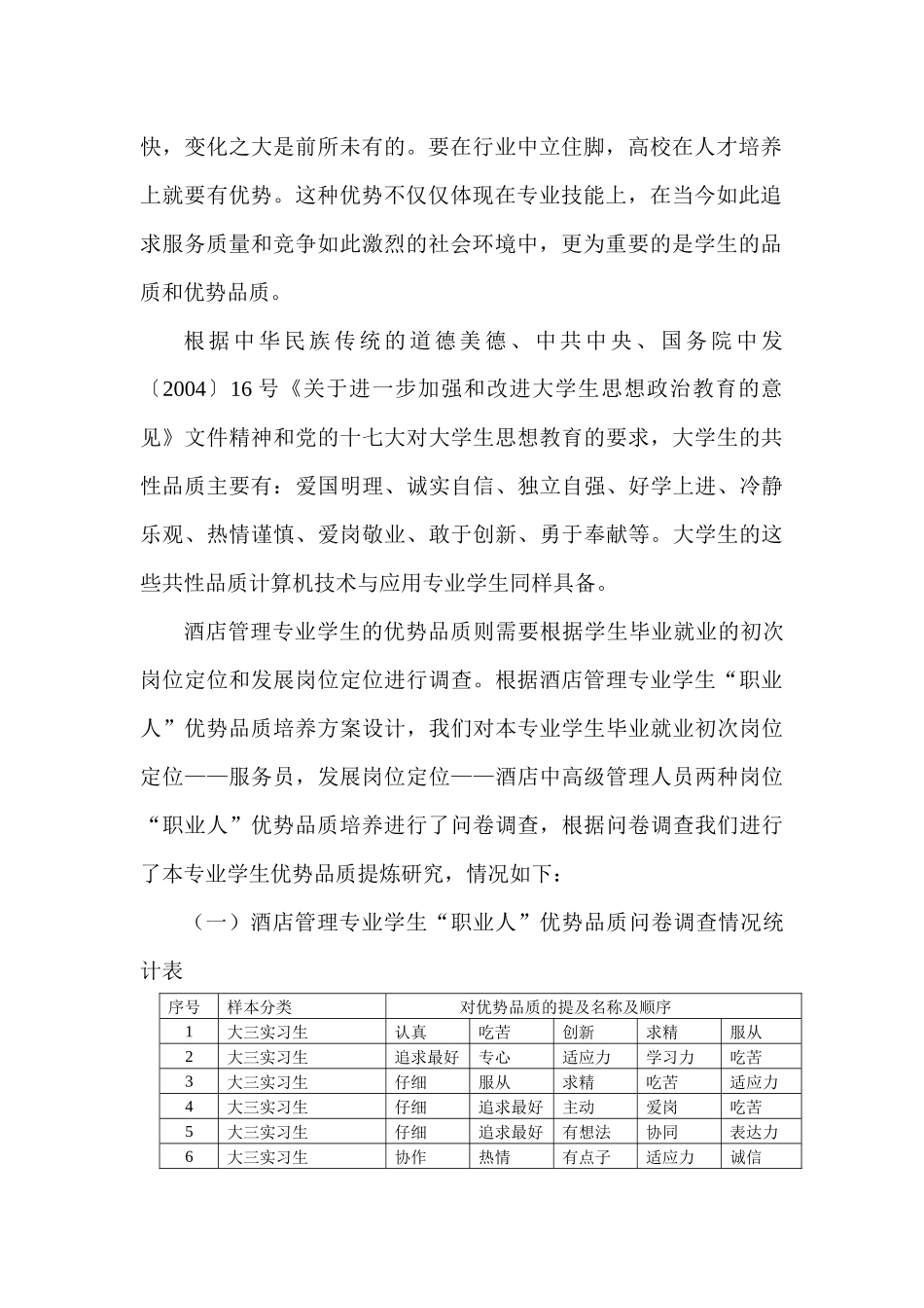 酒店管理专业优势品质培养方案_第3页