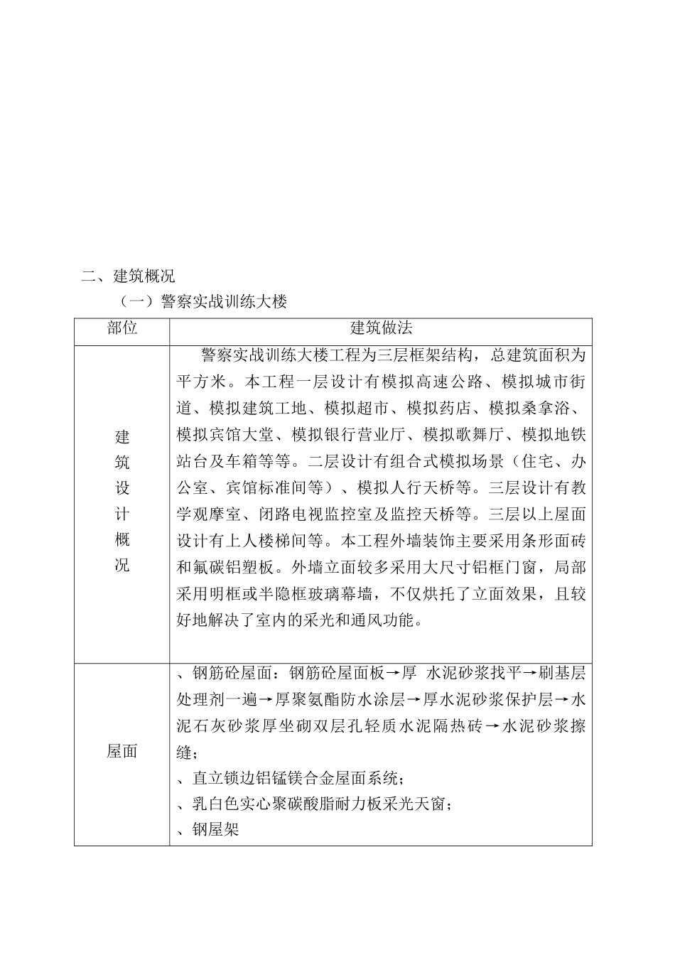 警察实战训练大楼与射击场工程施工组织设计(DOC202页)_第2页