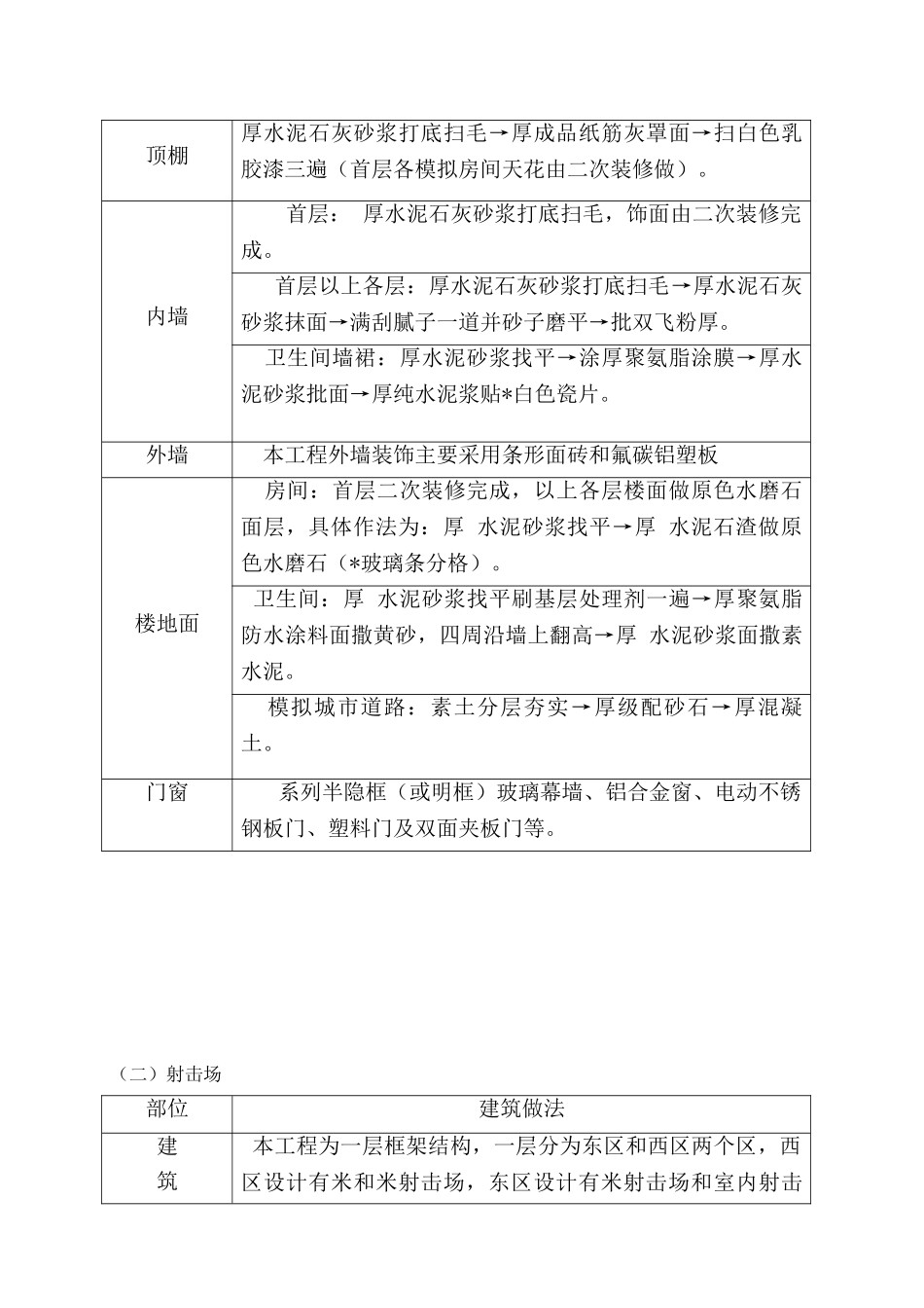 警察实战训练大楼与射击场工程施工组织设计(DOC202页)_第3页