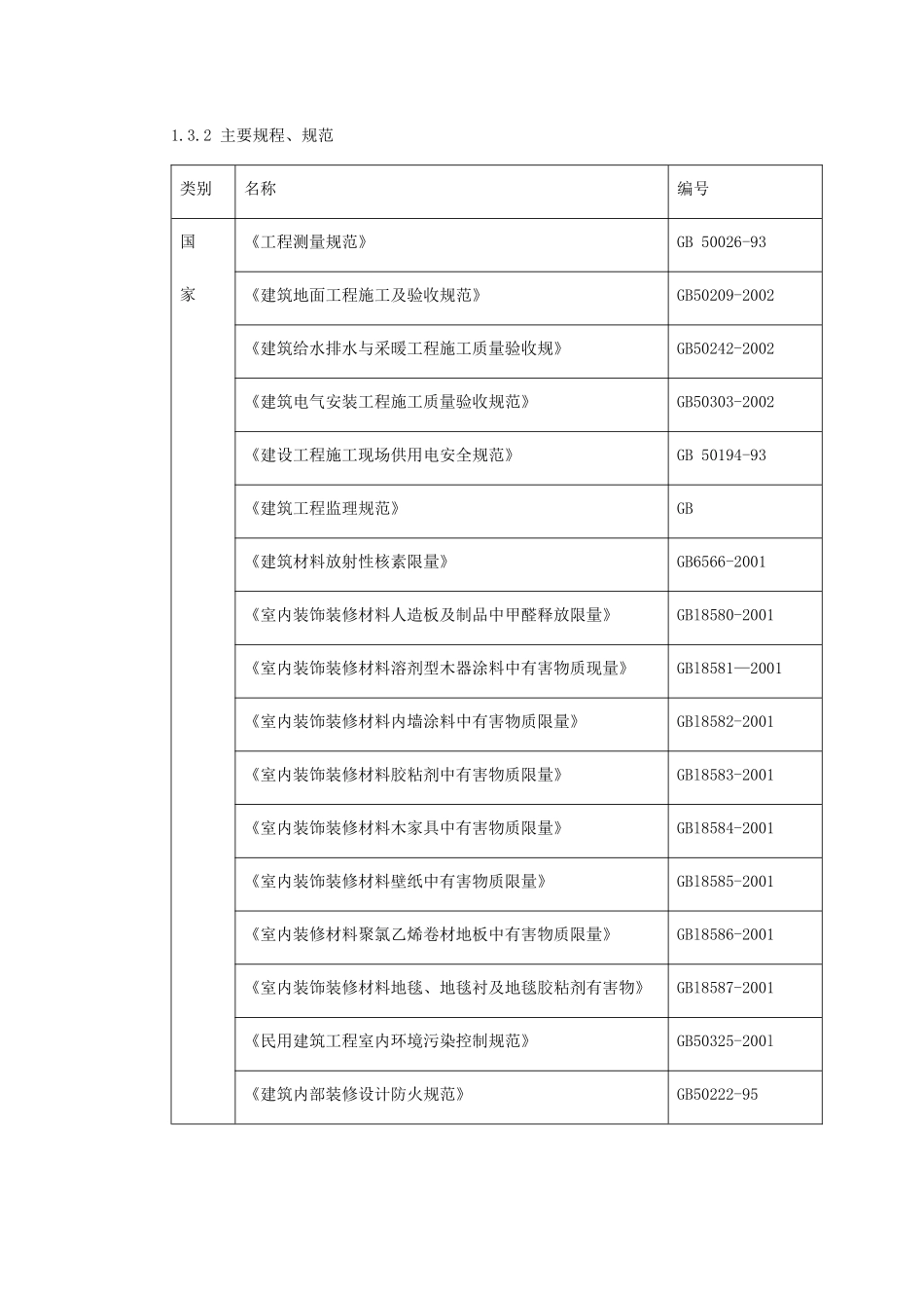 北京某实验大厅改造工程施工组织设计_第3页