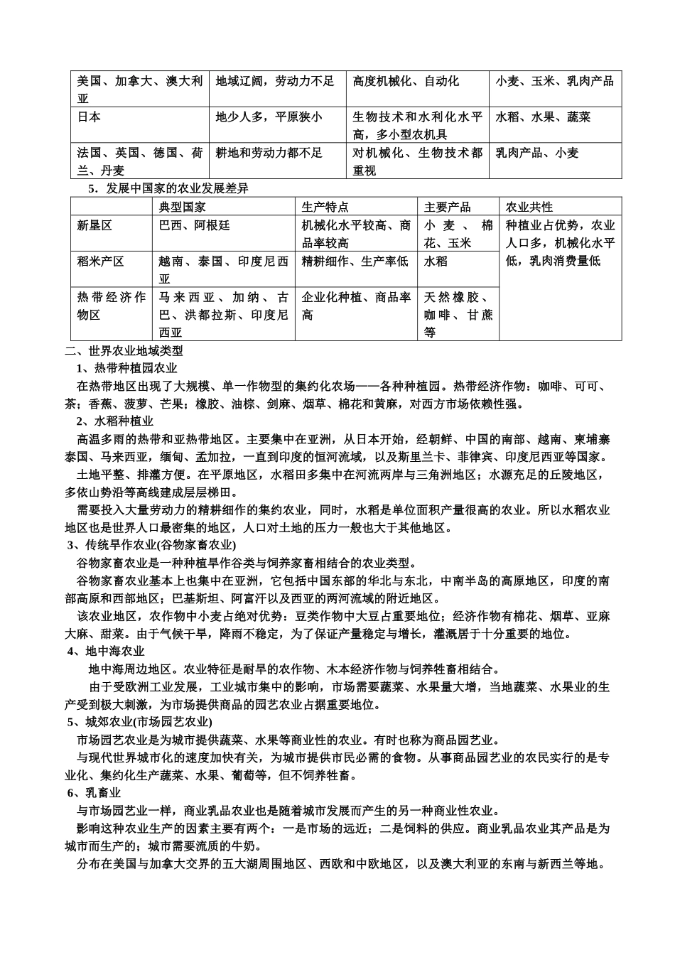 世界农业地域类型_第2页