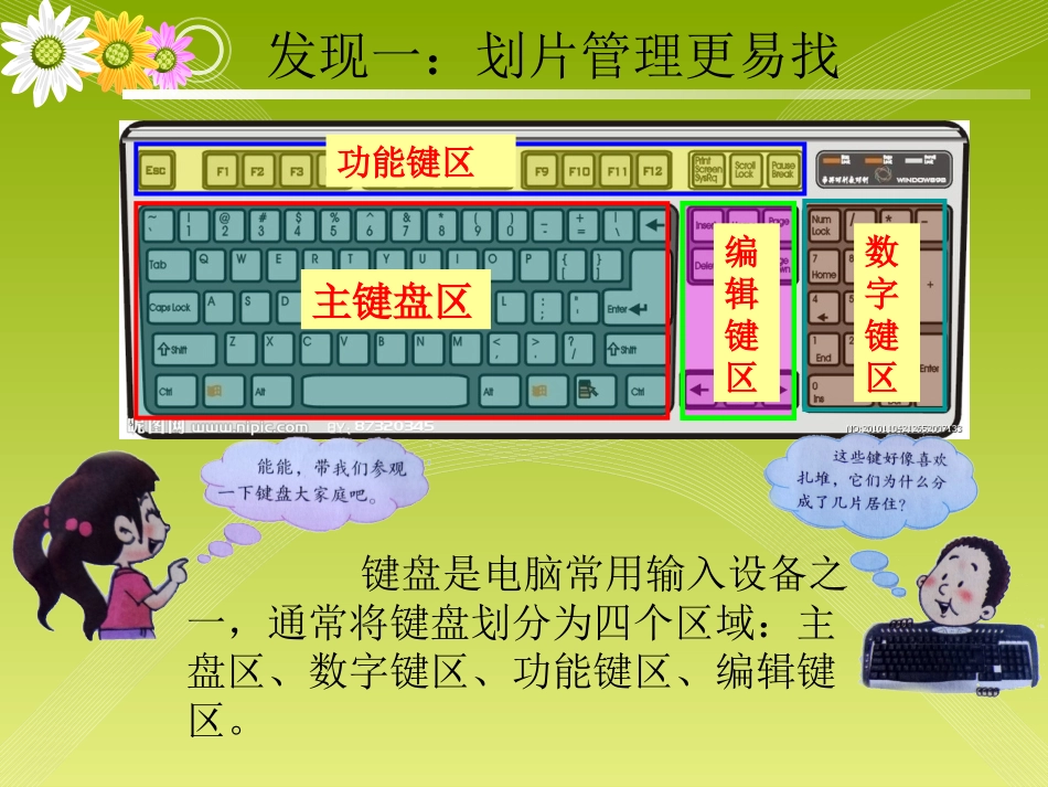 第9课打字速度靠指法_第3页