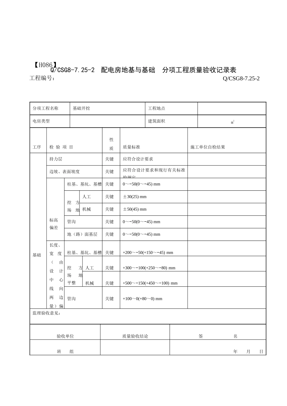 10kV开关站评级表格_第2页