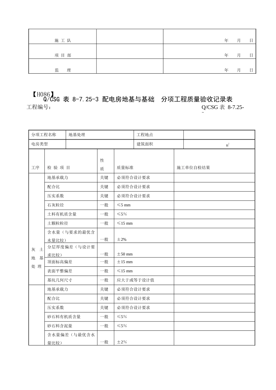 10kV开关站评级表格_第3页