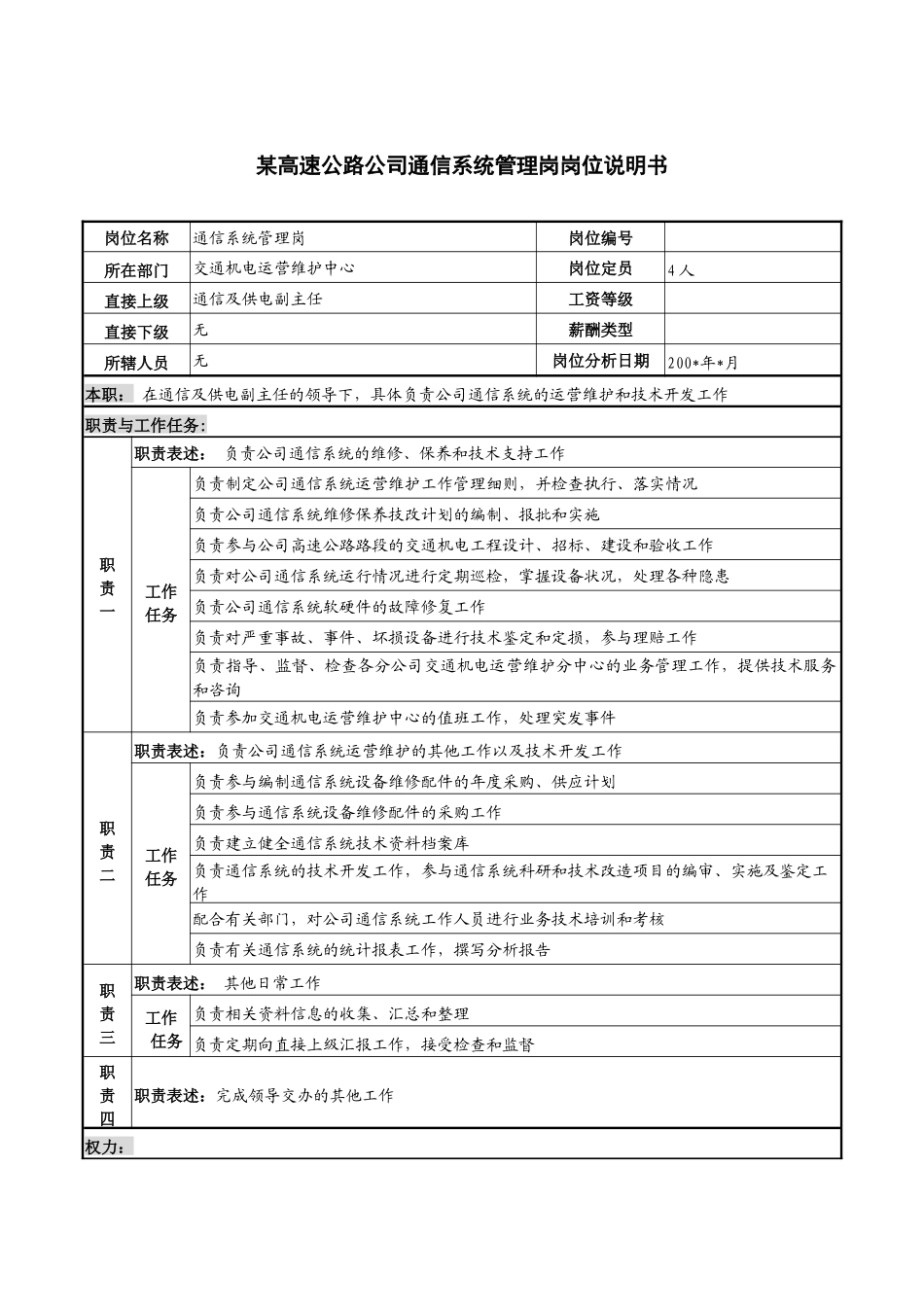 某高速公路公司通信系统管理岗岗位说明书_第1页