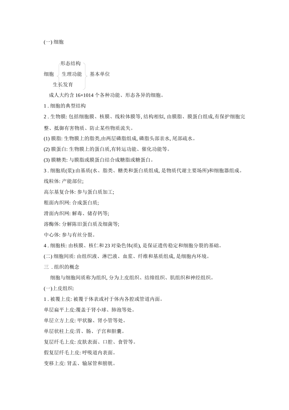 医学基础知识概述_第3页