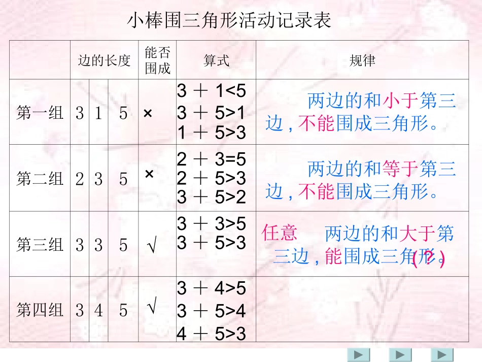 三角形三边的关系 (2)_第3页