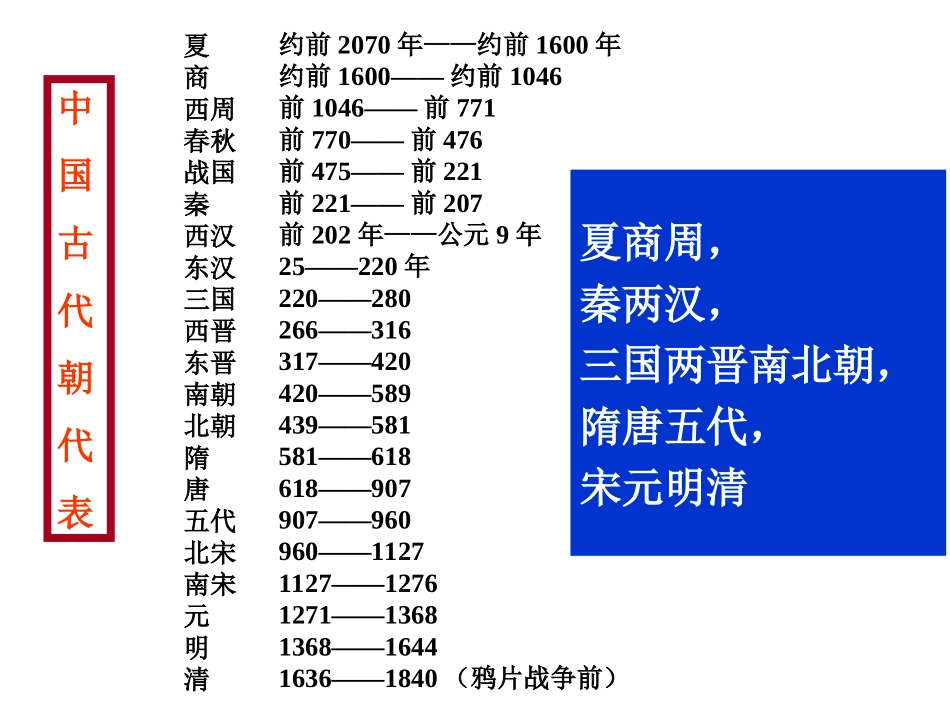 中国早期政治制度特点_第2页