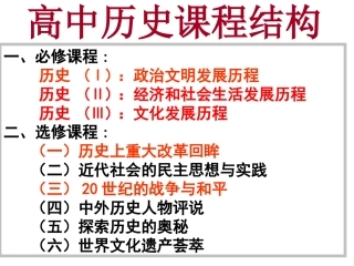 中国早期政治制度特点
