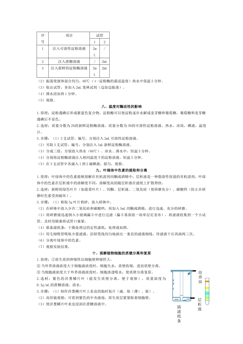 旧人教版高中生物实验_第3页