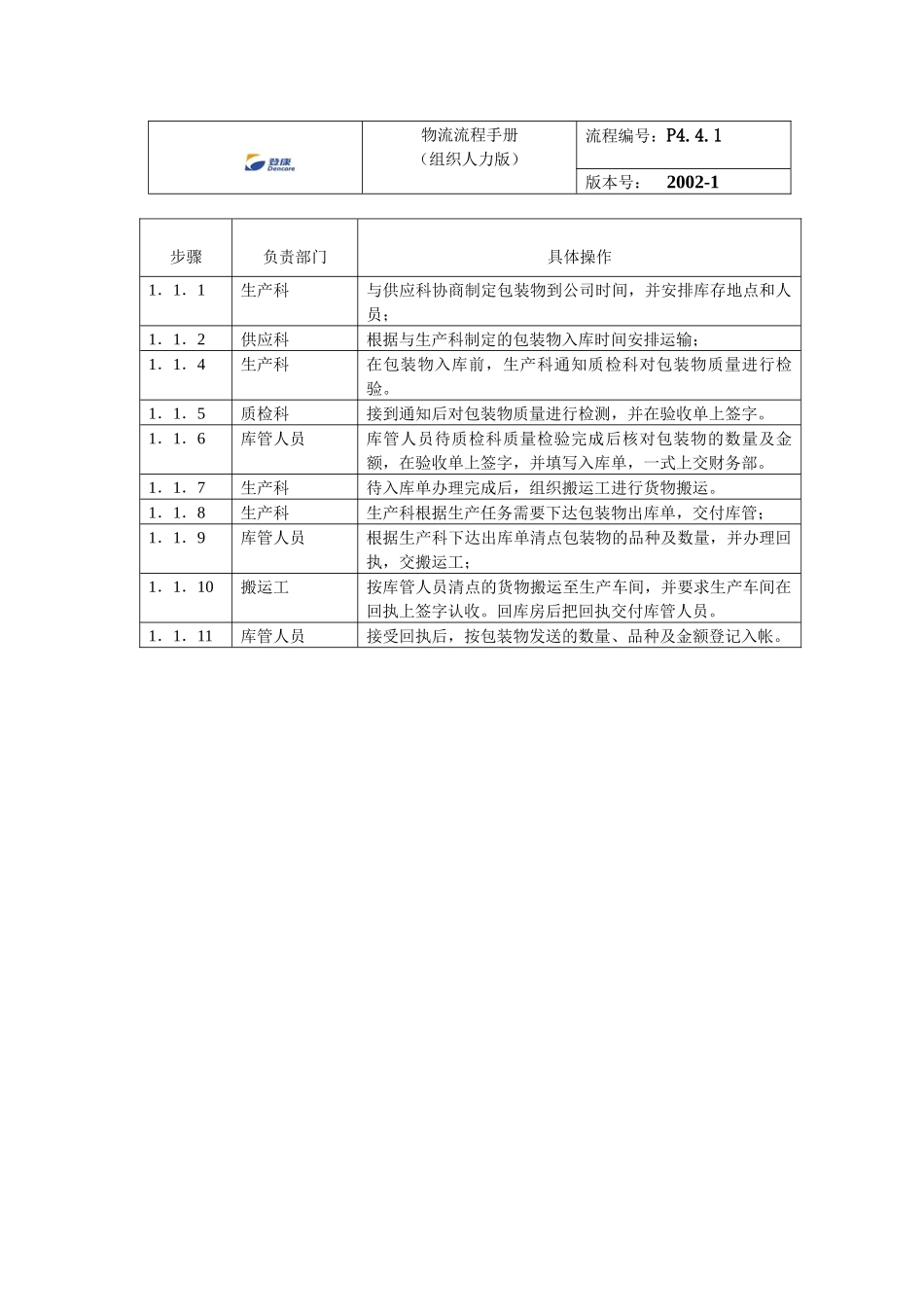 登康包装物流程_第2页