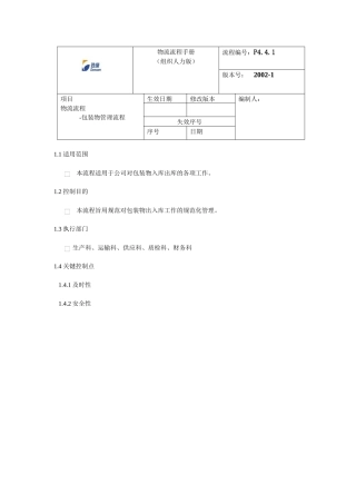 登康包装物流程