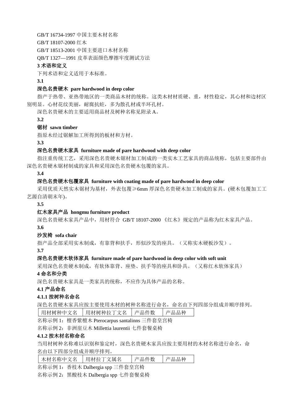 中国深色名贵硬木家具标准_第3页