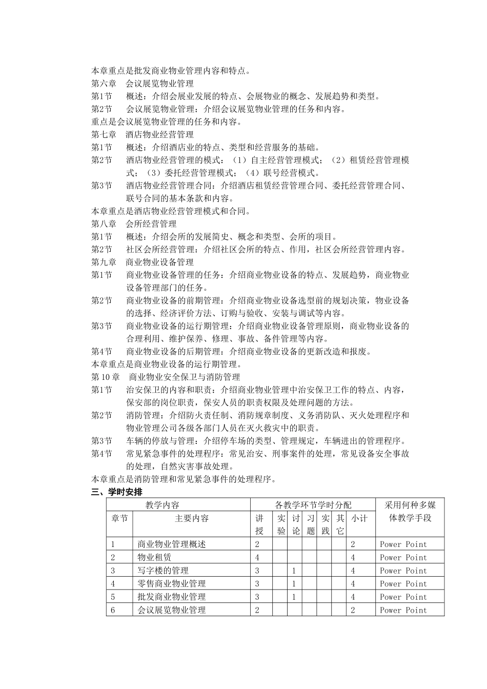 《商业物业管理》课程教学大纲_第3页