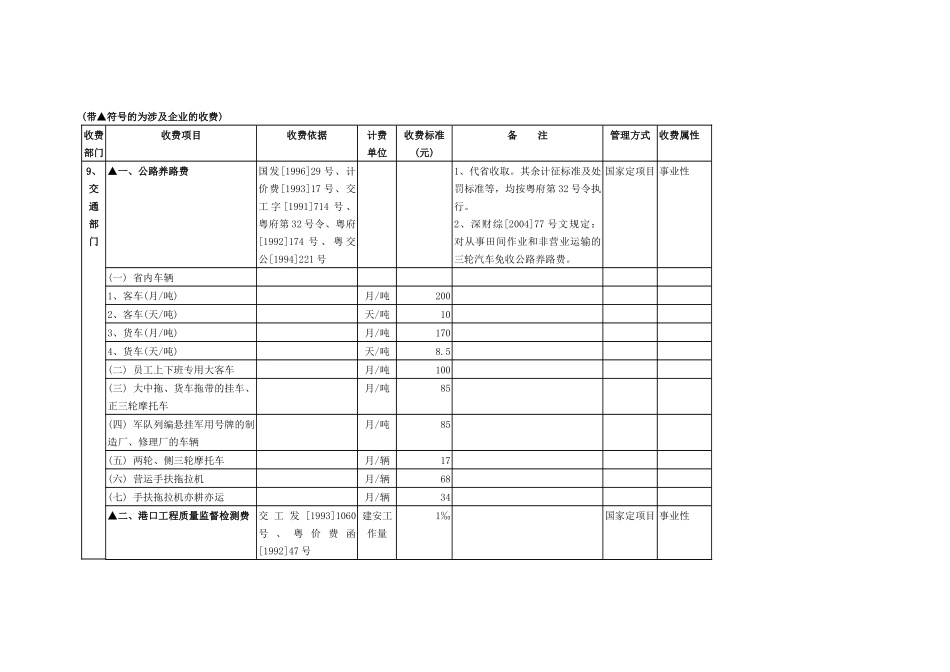 交通部门-(带符号的为涉及企业的收费)_第1页