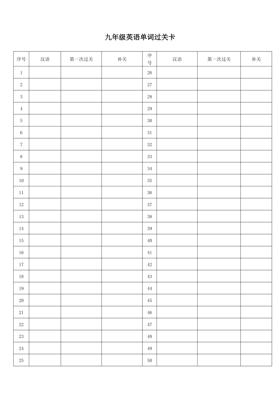 九年级英语单词过关卡_第3页