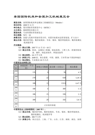 泰国国际机床和金属加工机械展览会