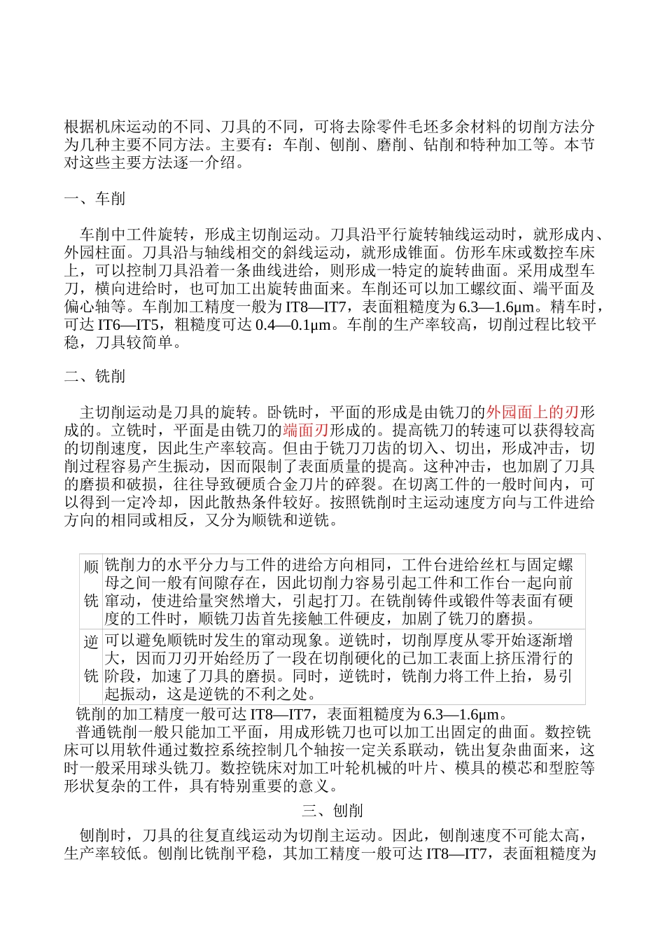 机械加工基础_第1页