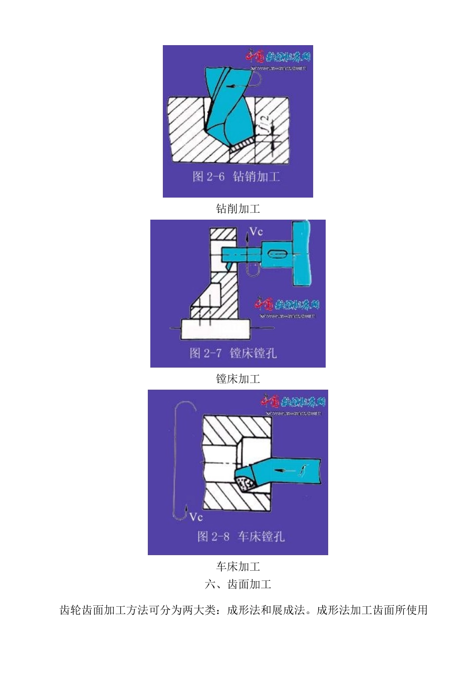 机械加工基础_第3页