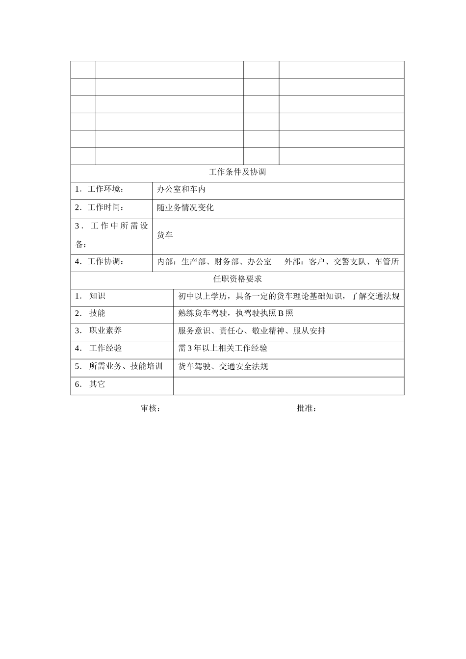 电力集团某大型电气配件企业货车驾驶员岗位说明书_第2页