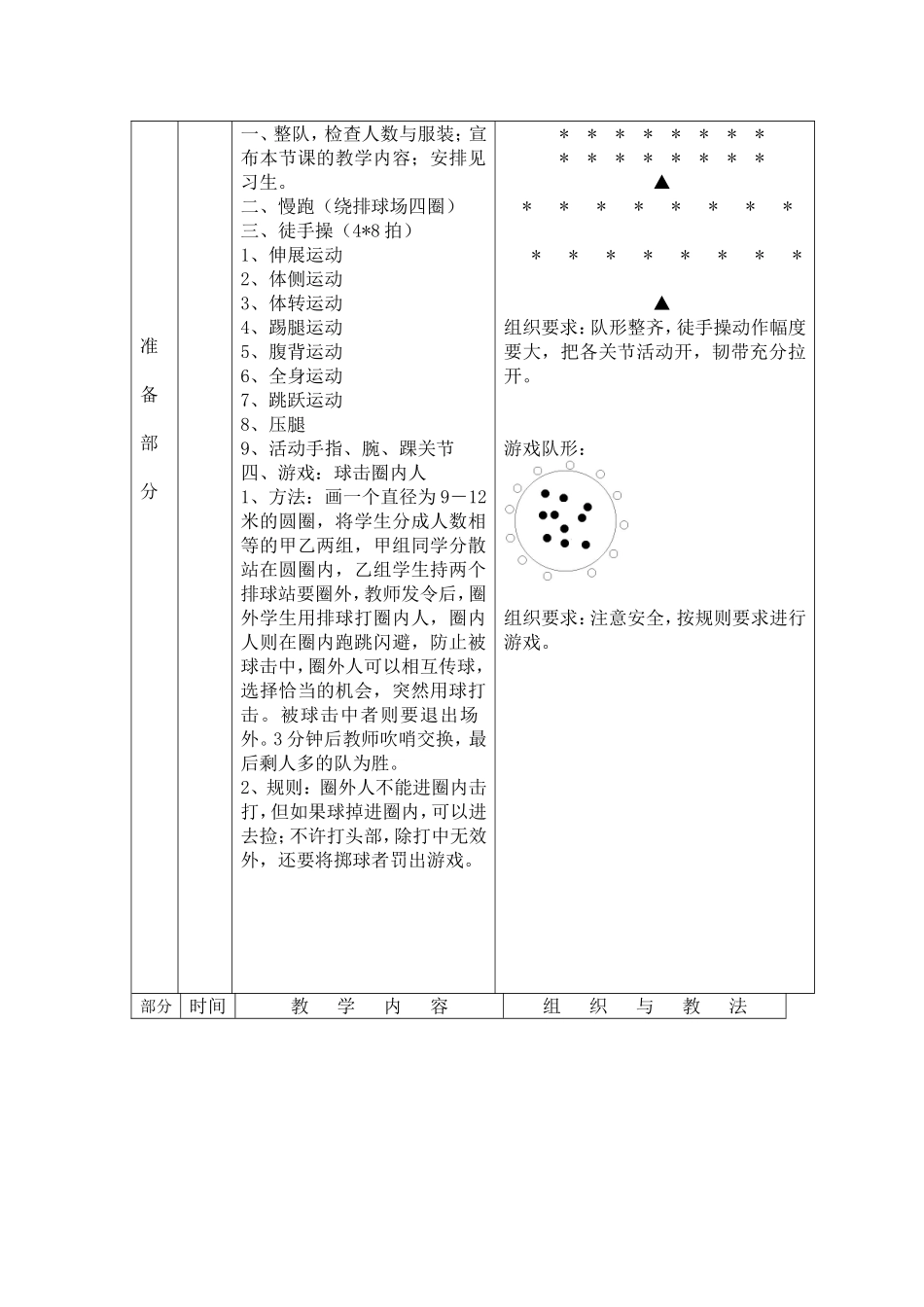 排球教案第4次课_第2页