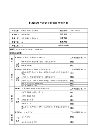 中船重工研究所条件保障处机械标准件计划采购员岗位说明书