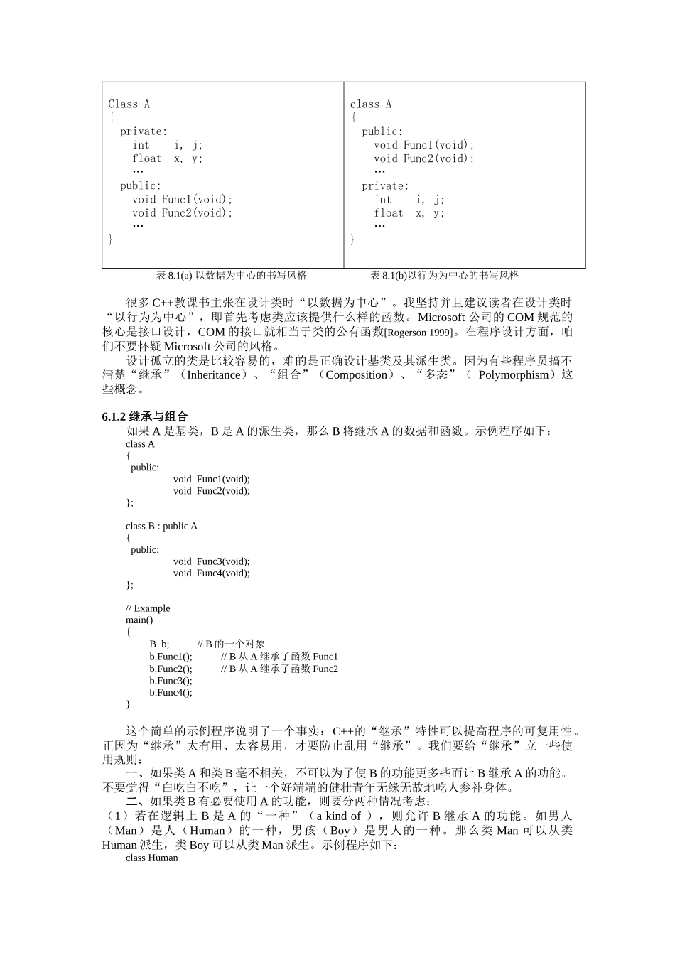 软件工程思想—C++面向对象程序设计_第2页