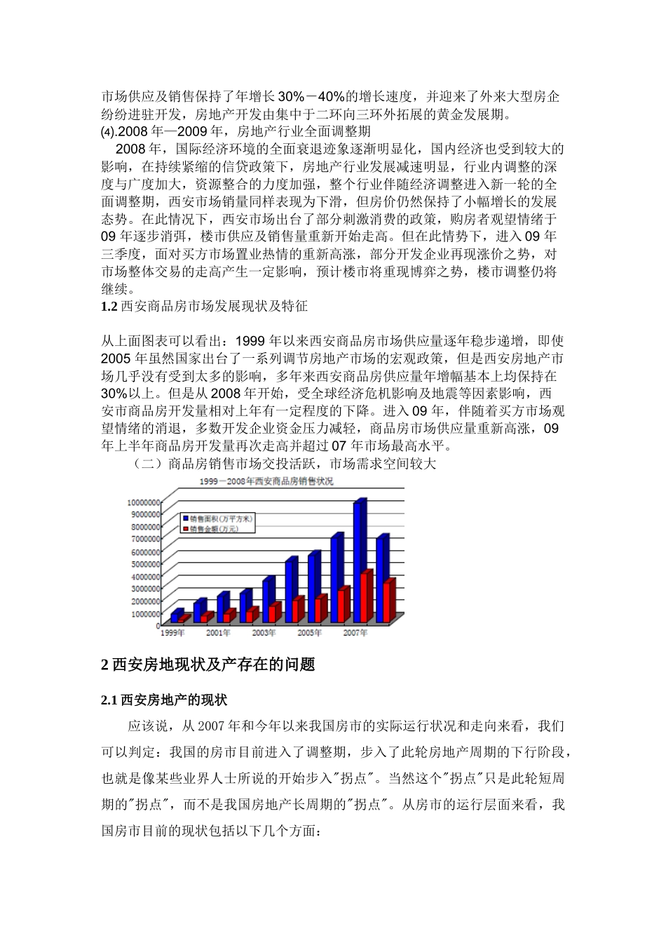 西安房地产发展现状与对策_第2页