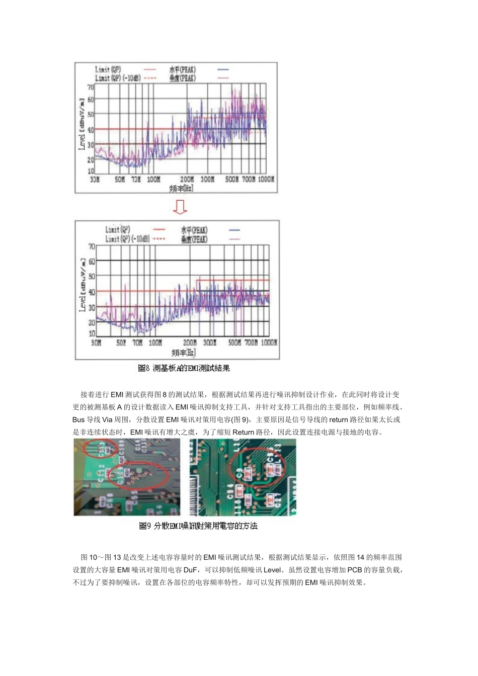 EMI_EMC设计讲座(七)印刷电路板的EMI噪讯对策技巧_第3页