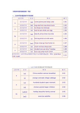 《英语单词拼读规则表》导读