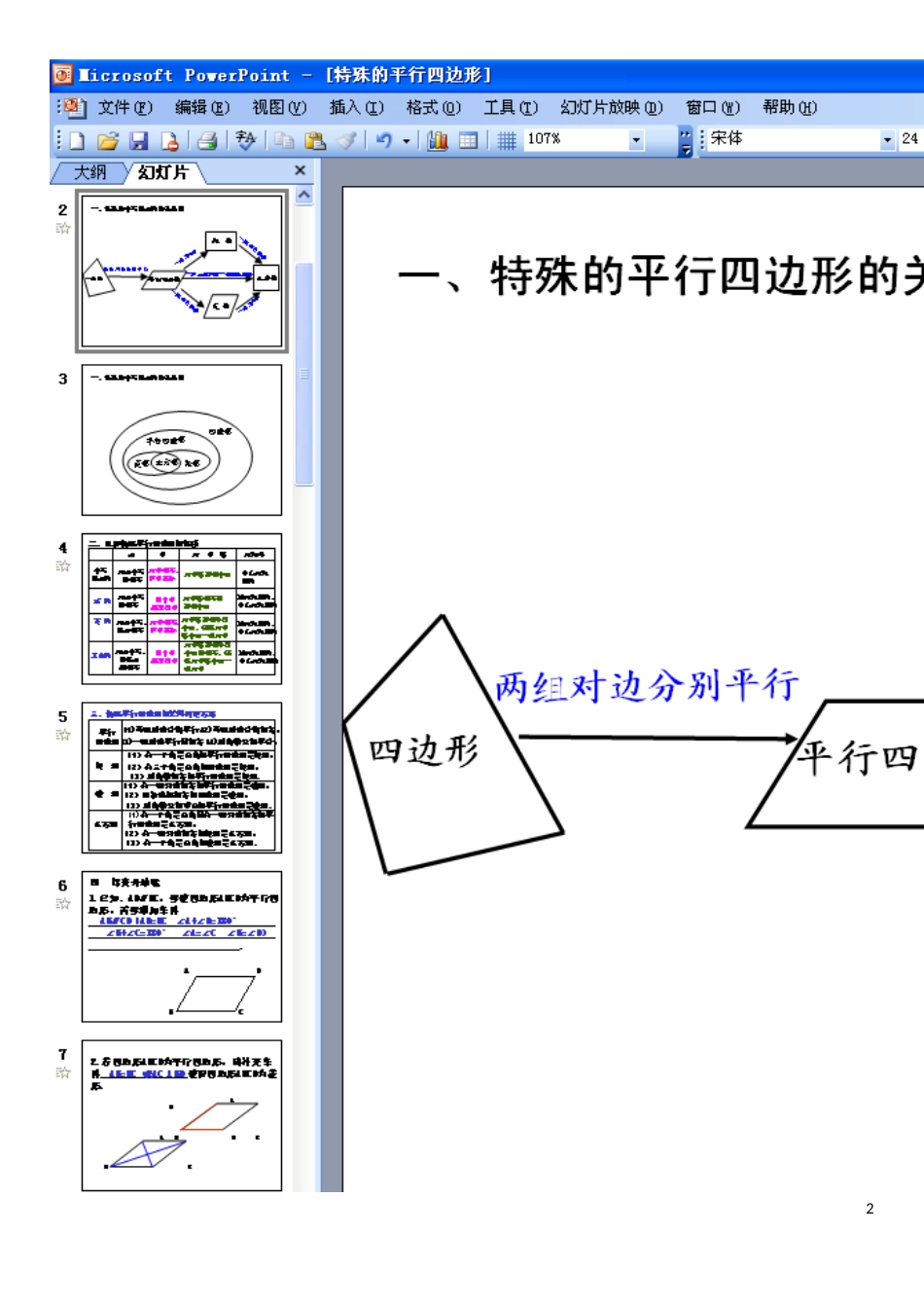 四边形知识结构_第2页