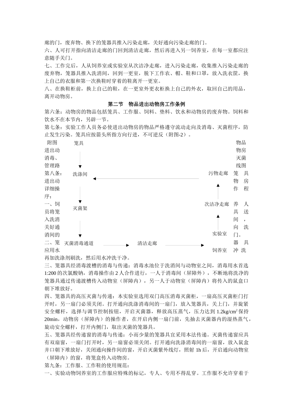 中山大学生命科学学院中药与海洋药物实验室SPF级环境设施工作_第2页