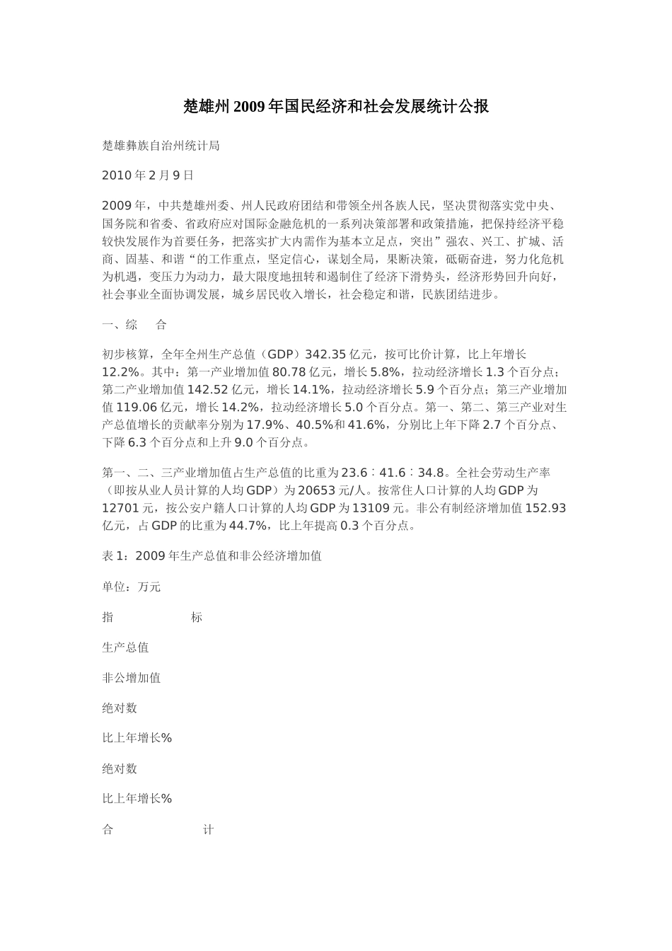 楚雄州XXXX-XX年国民经济和社会发展统计公报_第1页