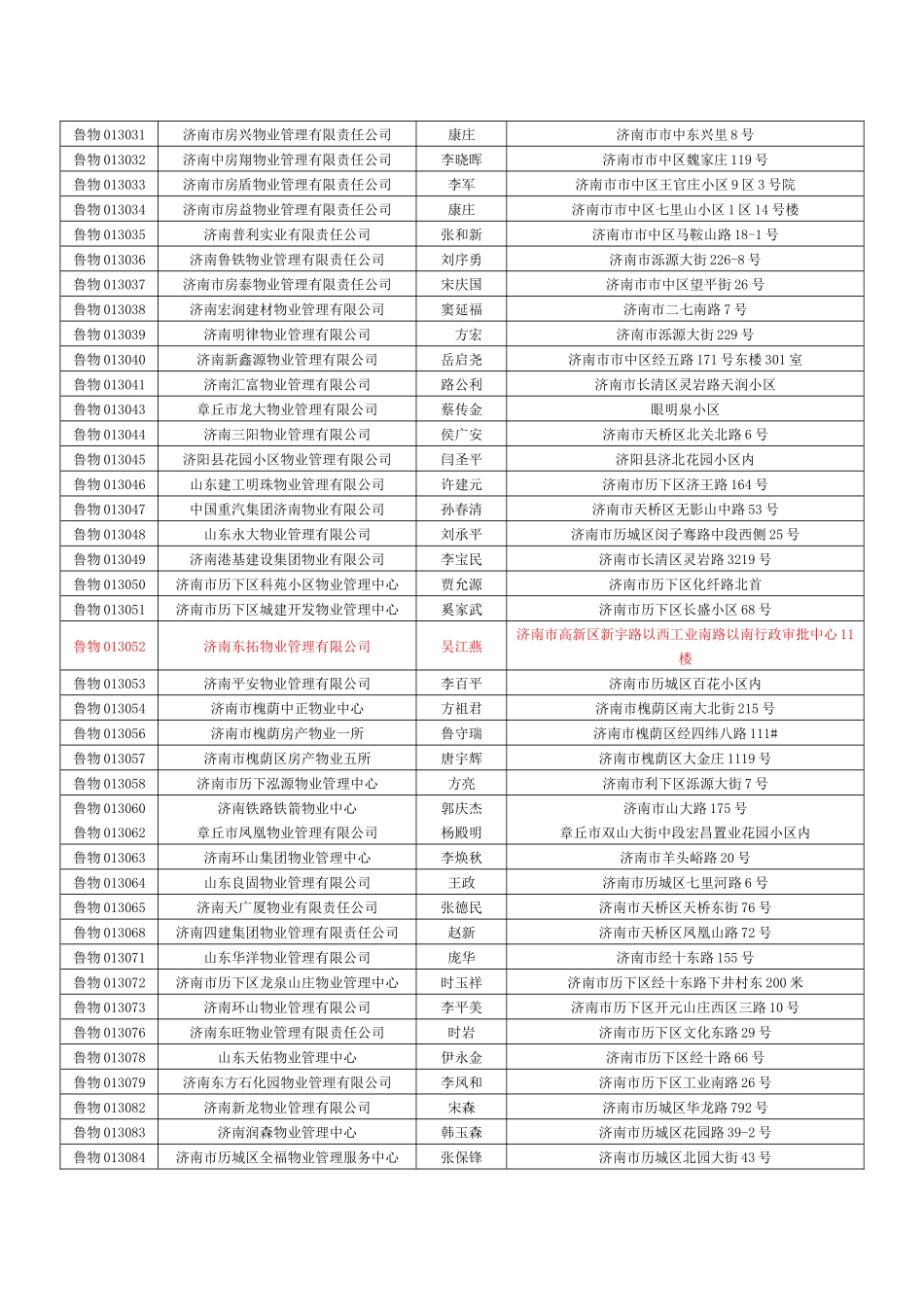 济南物业公司资质_第3页