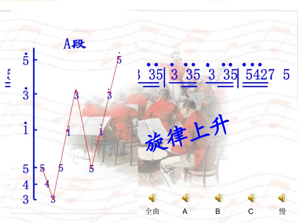 单簧管波尔卡_第3页