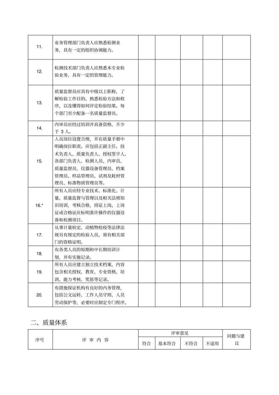 农产品质量安全检测机构考核评审细则_第2页