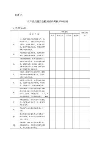 农产品质量安全检测机构考核评审细则