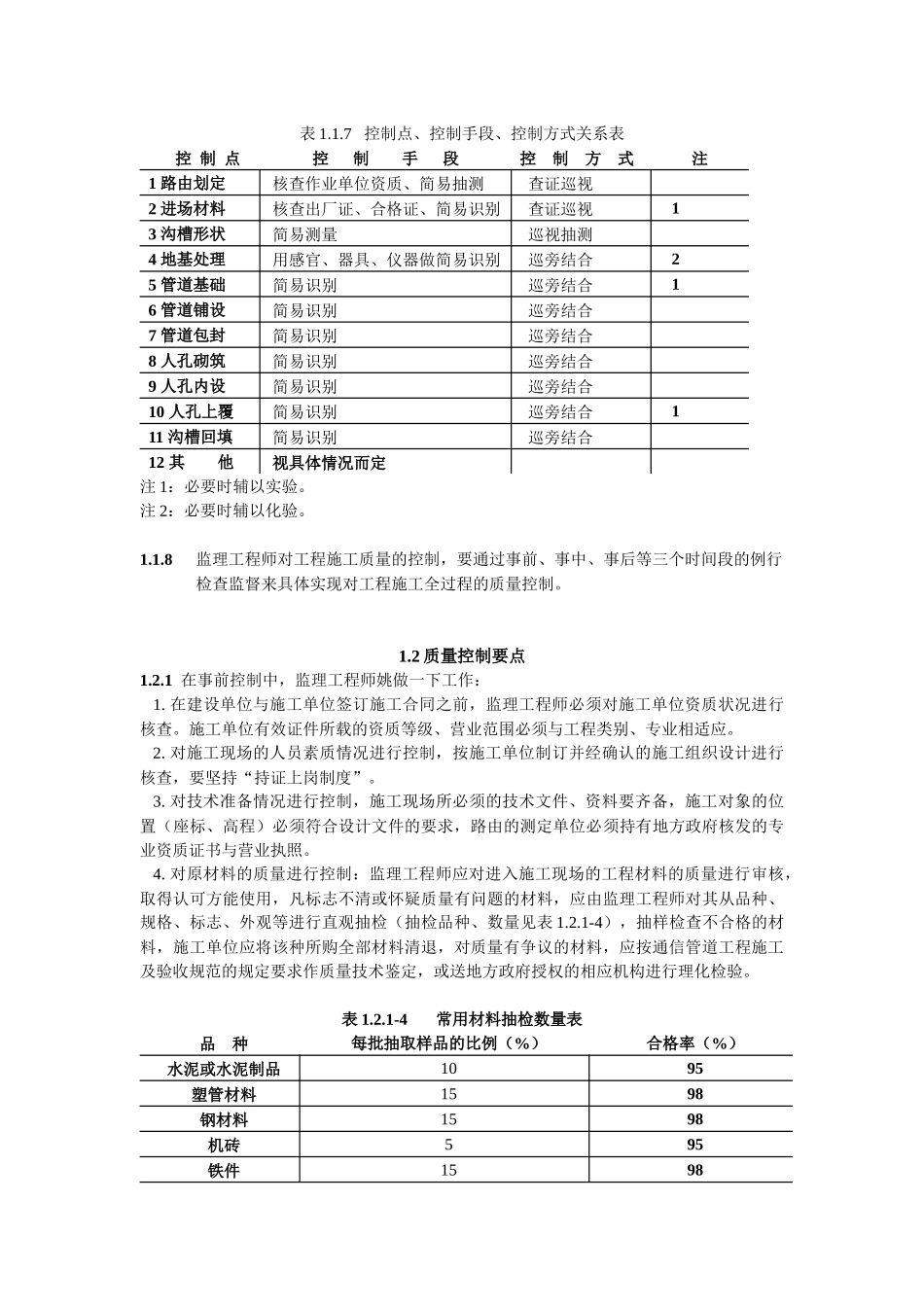 通信管道与电缆通道工程施工监理暂行规定_第2页