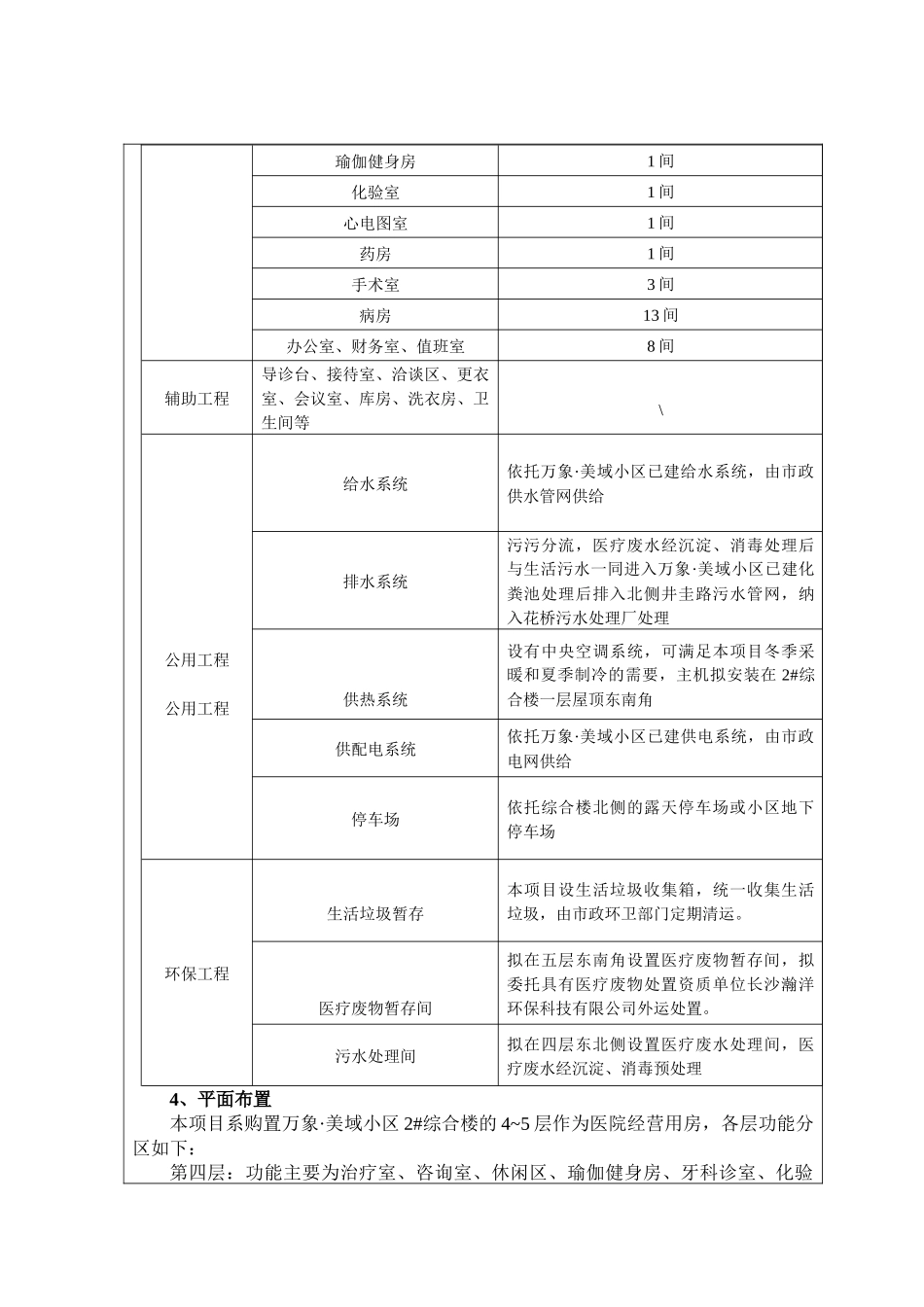 医疗美容医院建设项目环境影响报告表_第3页