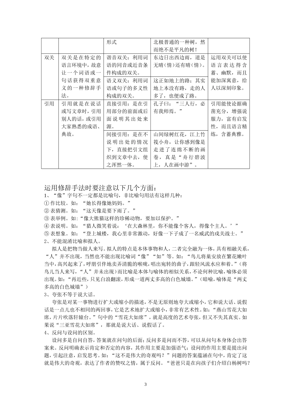 小学生应掌握的修辞手法_第3页