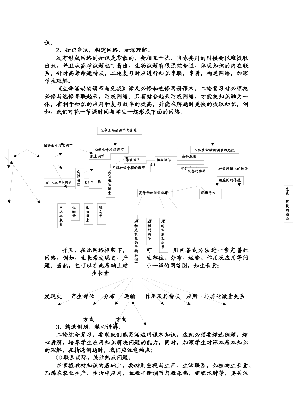 09届二轮生物备考会交流材料(红安大中)_第3页