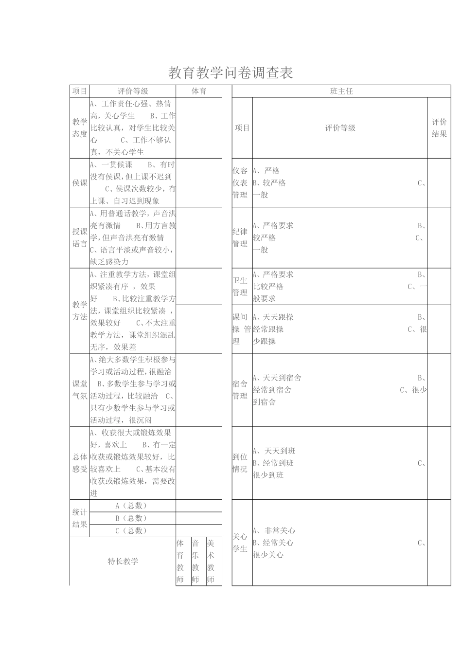 教学问卷调查表_第1页