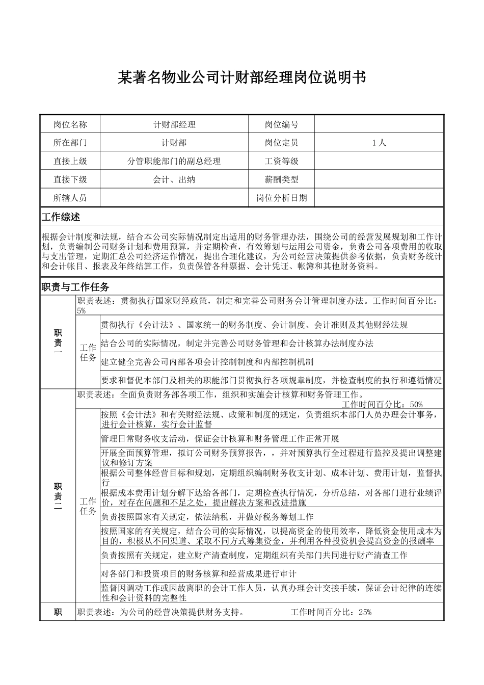 某著名物业公司计财部经理岗位说明书_第1页