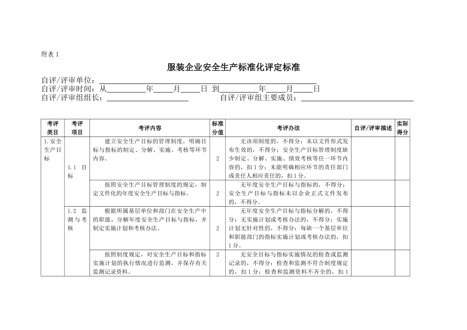 服装企业安全标准化标准(DOC39页)_第2页